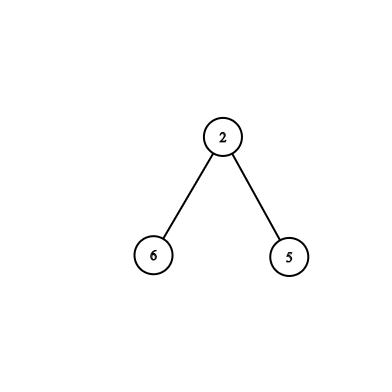 Subtree Example